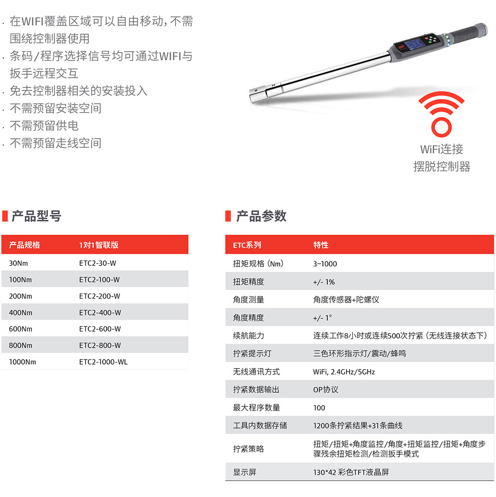 WiFi版无线数显扳手-1.jpg