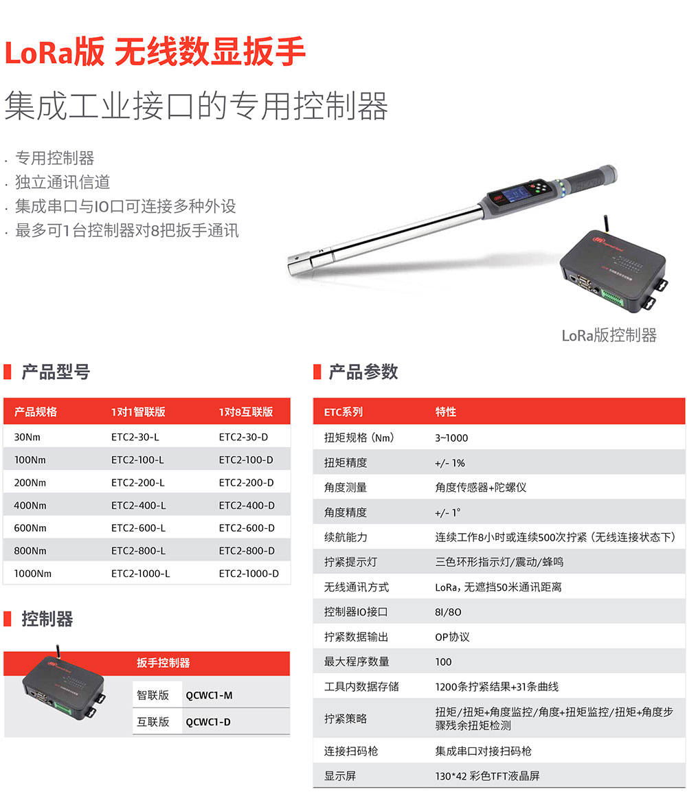 LoRa版无线数显扳手-1.jpg
