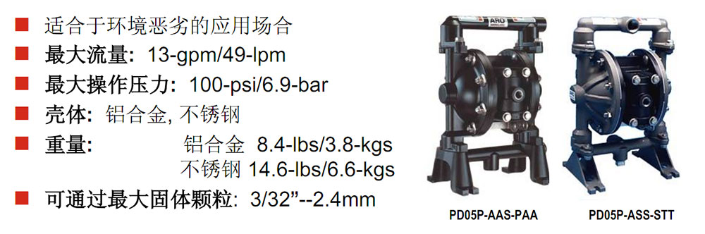 金属型号PD05P-AAS-PAAPD05P-ASS-STT-1.jpg