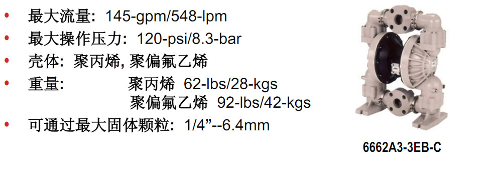 2非金属型号6662A3-3EB-C-1.jpg