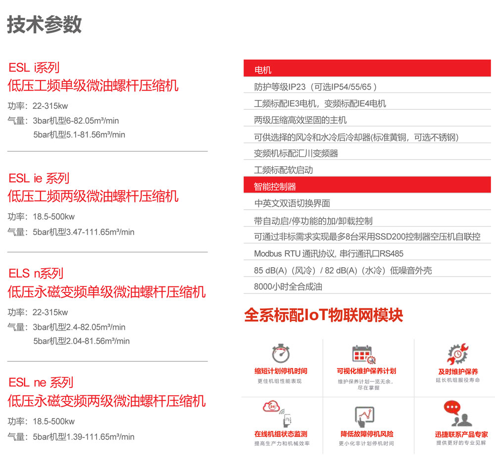 低压微油螺杆式压缩空气系统3.jpg