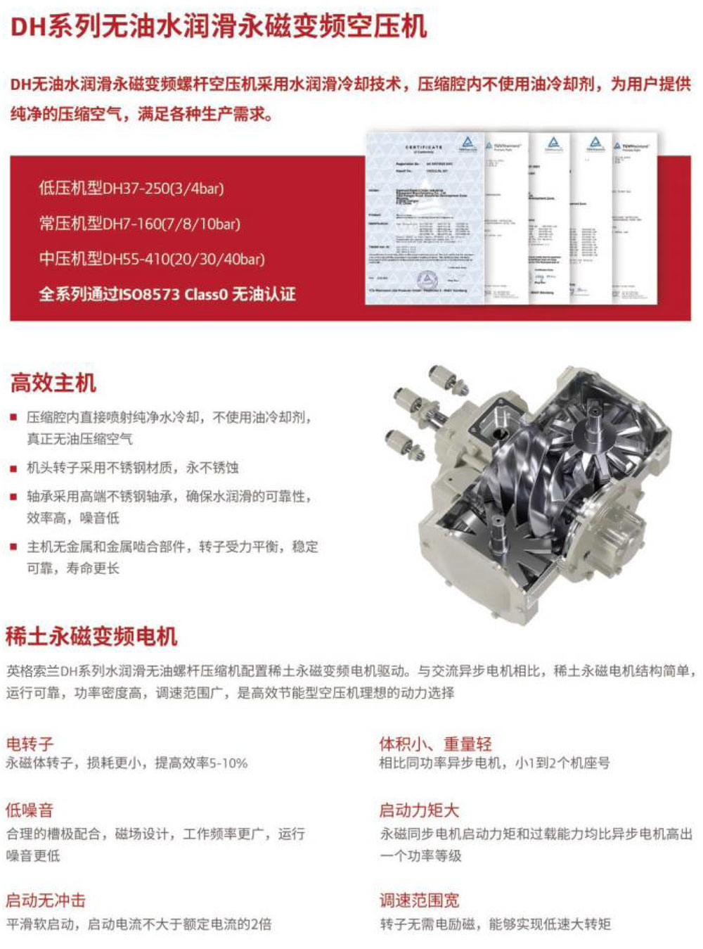 DH系列无油水润滑永磁变频空压机1.jpg