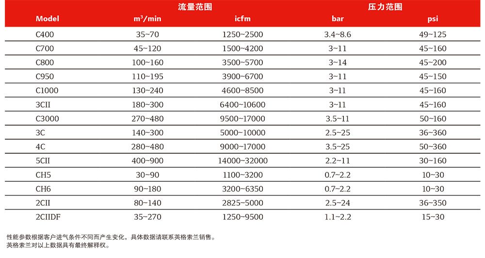 离心式空气压缩机-2.jpg